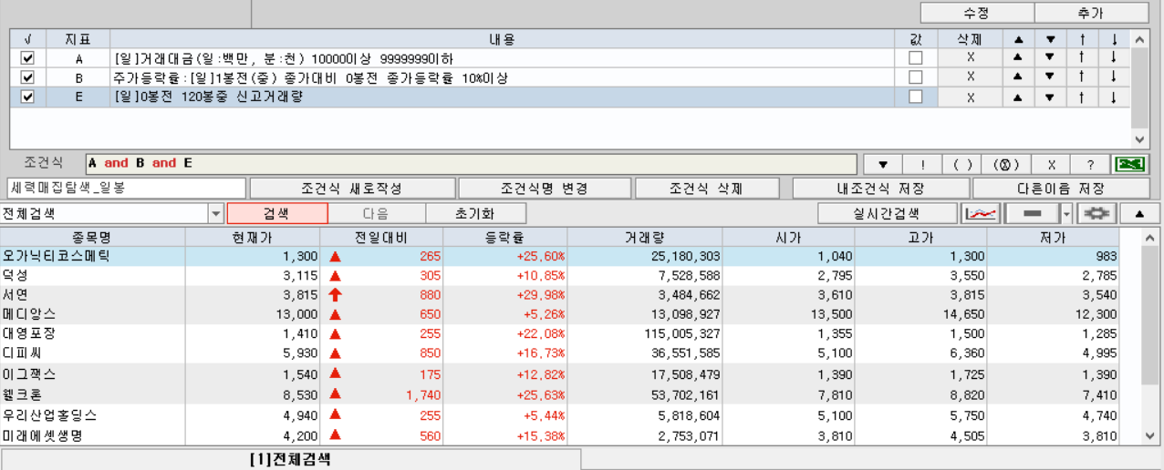  세력매집 탐색위한 조건검색식