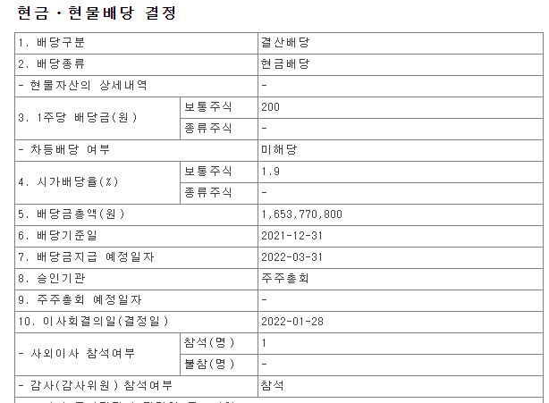 한독크린텍-현금-현물배당-결정