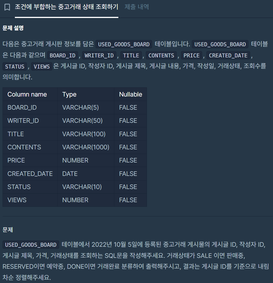 ✈️ SQL Programmers Level 2 - 36 Solved - 029. 조건에 부합하는 중고거래 상태 조회하기 ✈️ SQL Programmers Level 2 - 36 Solved - 029. 조건에 부합하는 중고거래 상태 조회하기