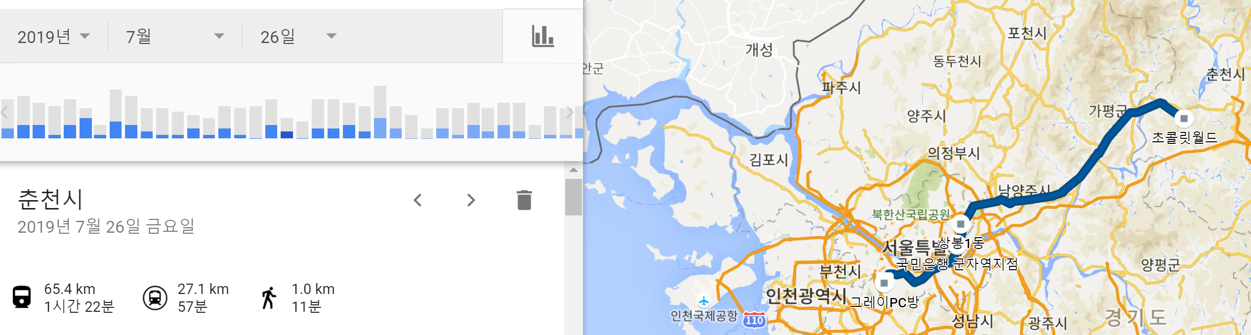  [자유여행] 충청남도 태안 여행 후기 (갯벌 체험)