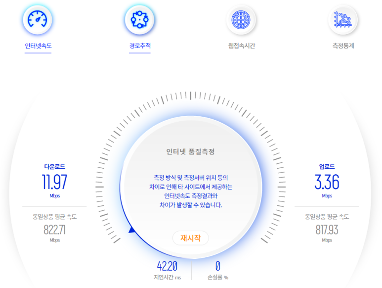 아이폰의 USB 테더링 속도