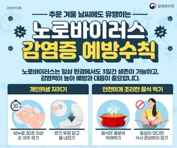 노로바이러스 예방수칙