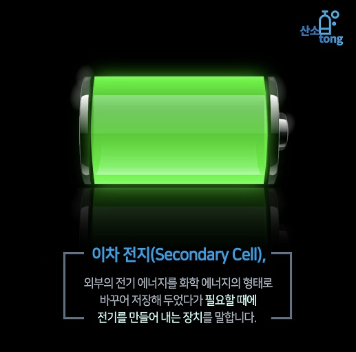  이차전지 관련 코스닥 상승과 향후 주가 전망