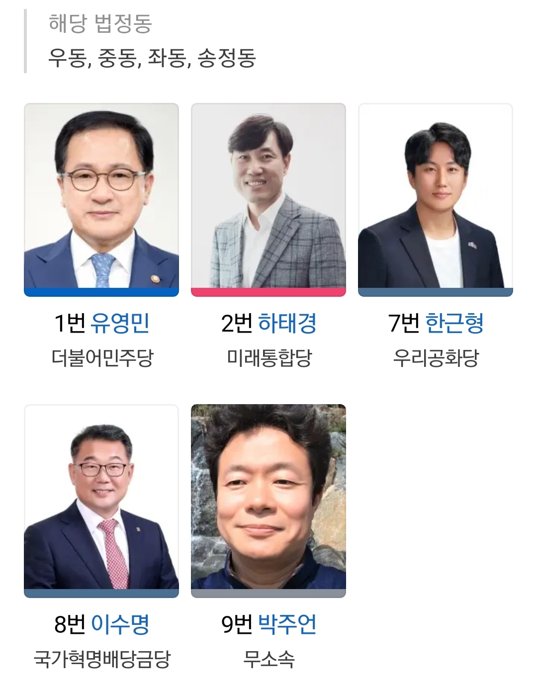  해운대갑 하태경 유영민 여론조사