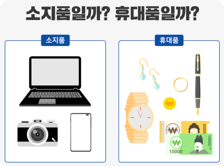 사고보상휴대폰6