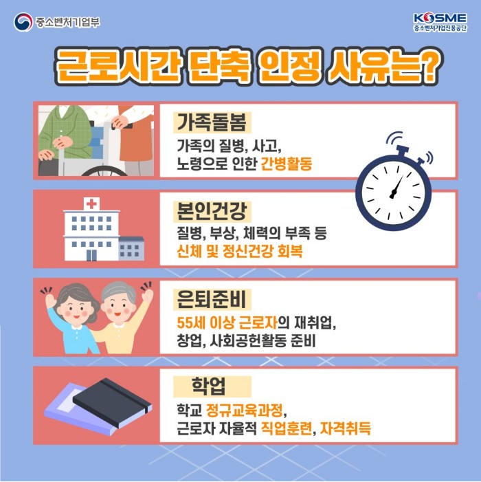 근로시간 단축 청구권