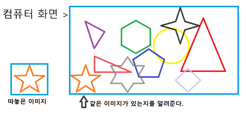 프날 : 세상에서 가장 쉬운 오토핫키 강좌