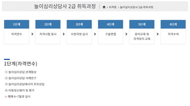 심리상담사 2급 한국놀이치료학회 놀이심리상담사 3