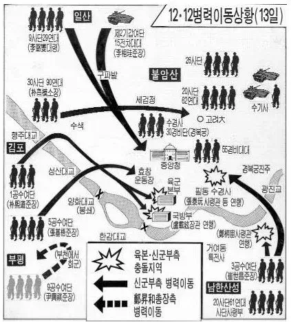 우-쿠데타 작전도