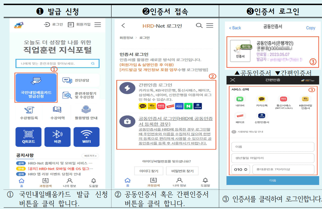 모바일 신청 방법 로그인 페이지