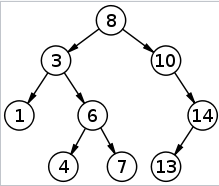 article thumbnail image