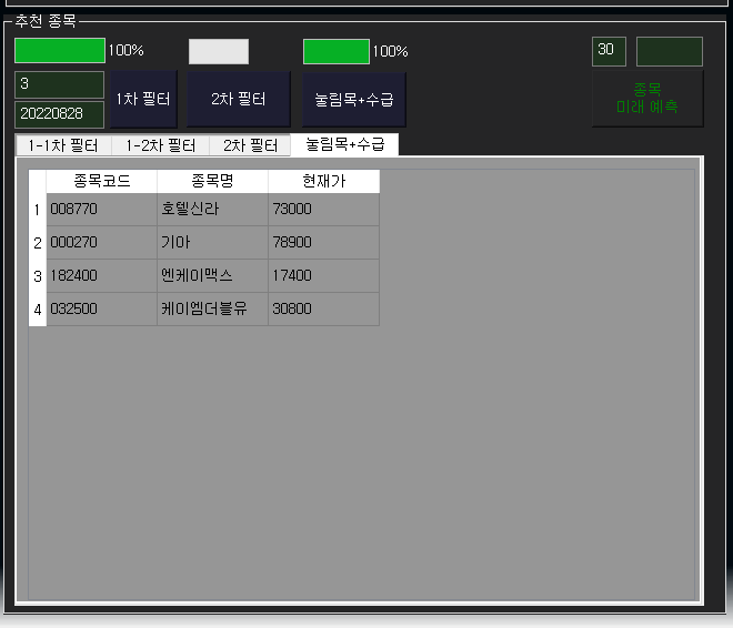 프로그램 추천 종목