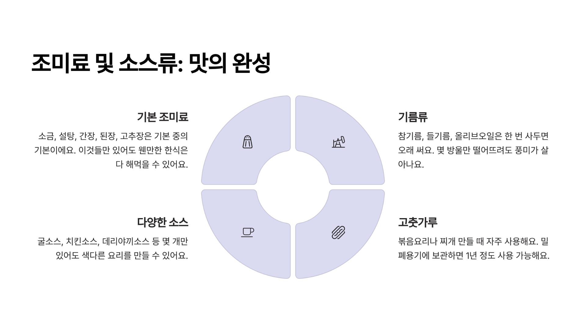 조미료 및 소스류: 맛의 완성을 책임지는 숨은 주역들