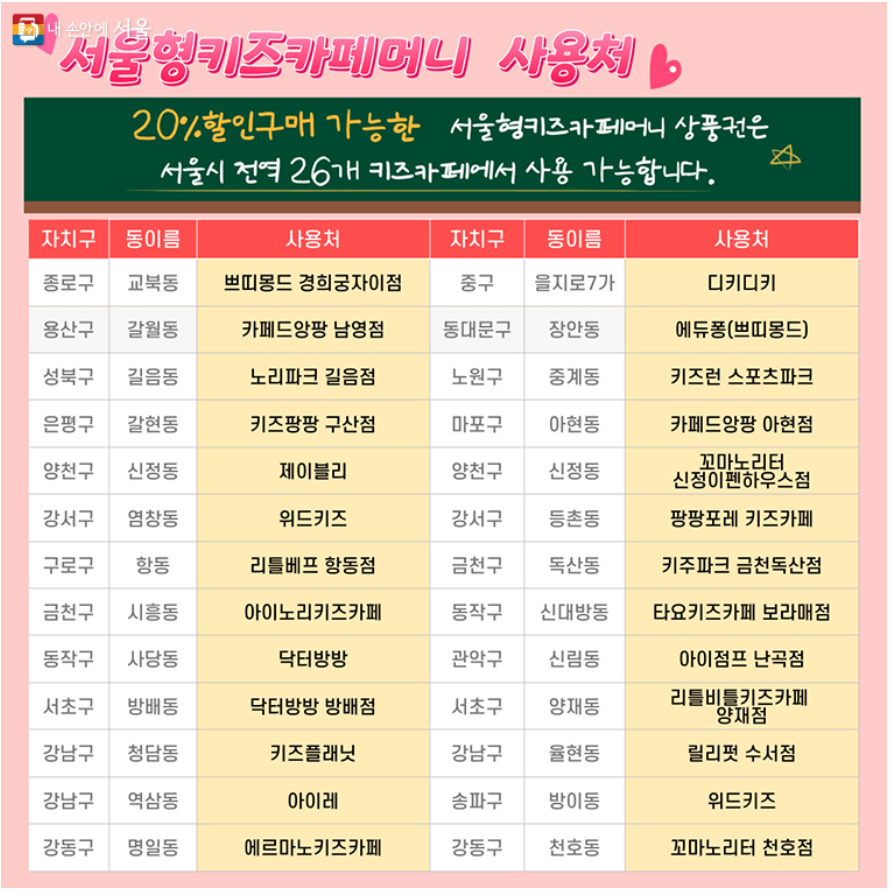 키즈카페 20% 할인