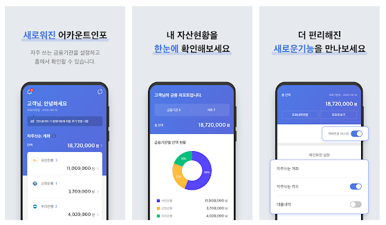  신용카드vs체크카드, 포인트 현금화 꿀팁