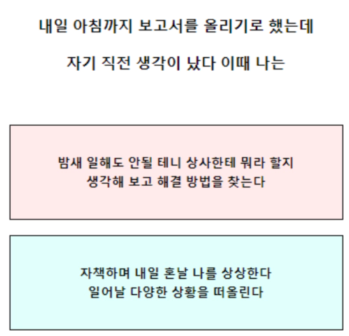 테스트잇 장단점 보고서 테스트