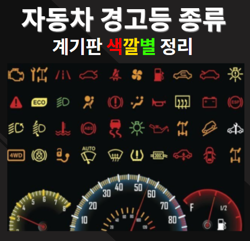 자동차 경고등 종류 알아두고 대비하자. 자동차 경고등 종류 알아두고 대비하자.