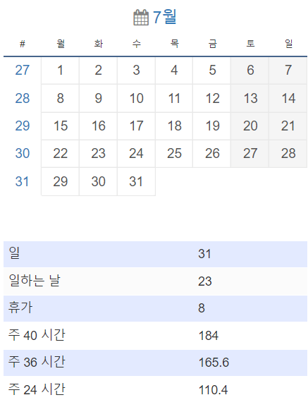 2024년 근무일수&#44; 휴일수&#44; 평일수