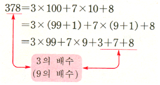  중1) 1-1 자연수의 성질