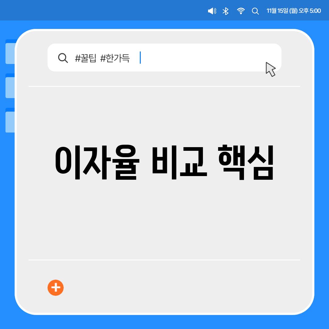 이자율 비교 핵심