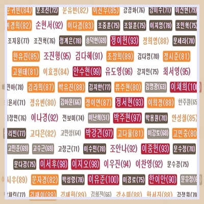 대표 이미지