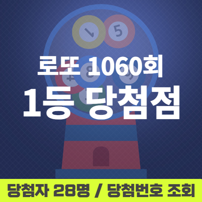 1059화 - 1등