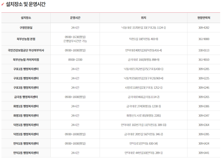 부산무인민원발급기-부산시북구