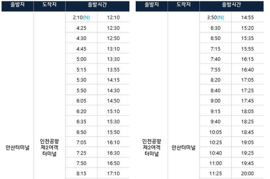 7000번 공항버스-시간표