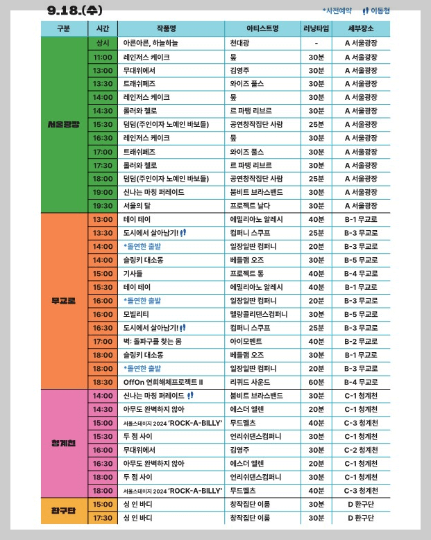 서울거리예술축제 일정표 3일차
