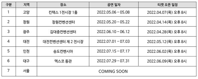 임영웅 콘서트 전국 투어 일정 / 출처:예스24