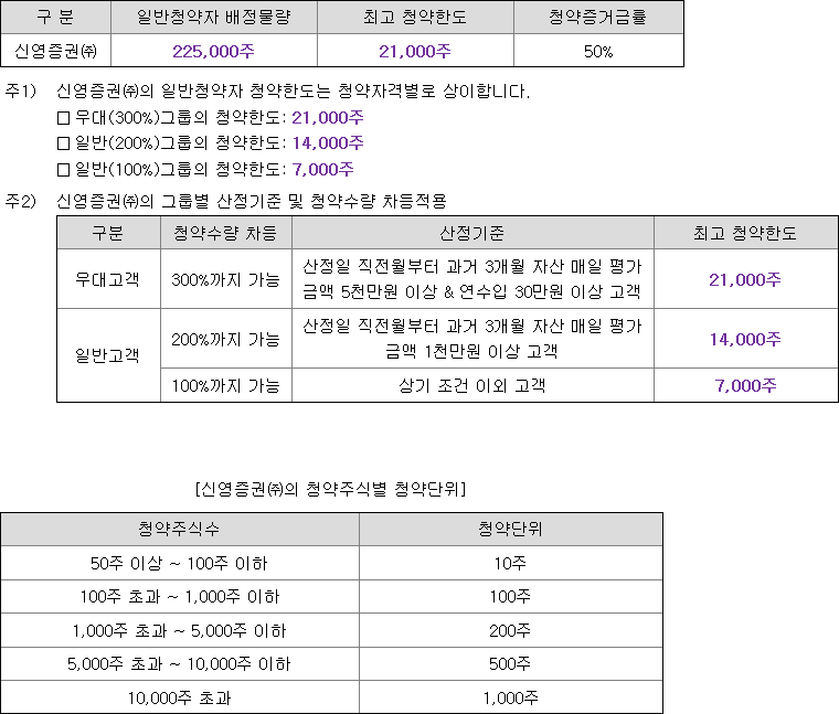 위솔루션 이미지