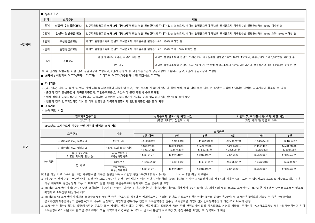 힐스테이트구미더퍼스트-40