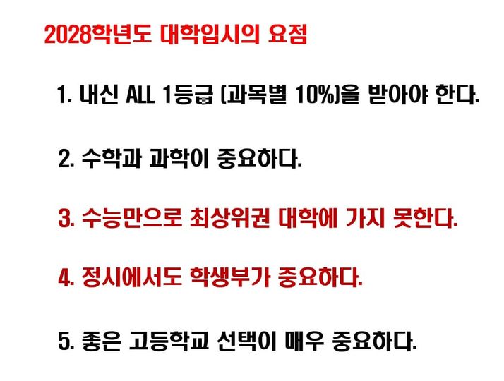 2028대입 핵심