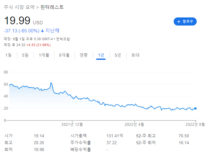  핀터레스트에 무슨 일이? 핀터레스트 2분기 실적 발표