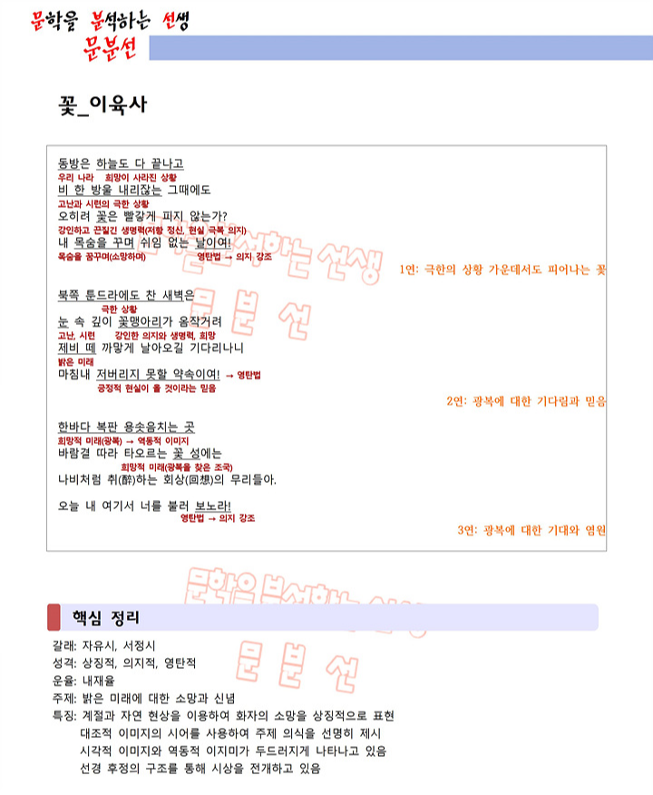 이육사-꽃-해설