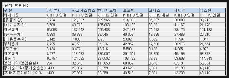 아이엠티 이미지