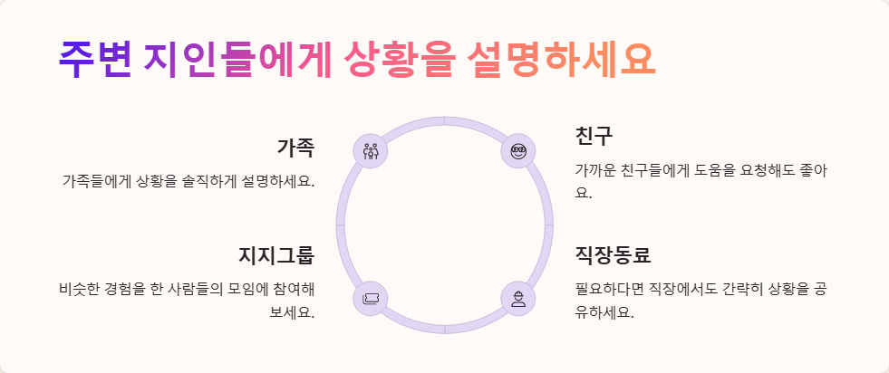 이혼 소송 중 상대방 비방 글 대응 방법