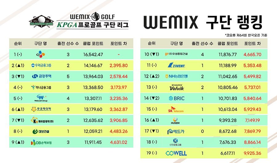 케이엠종합건설 이미지
