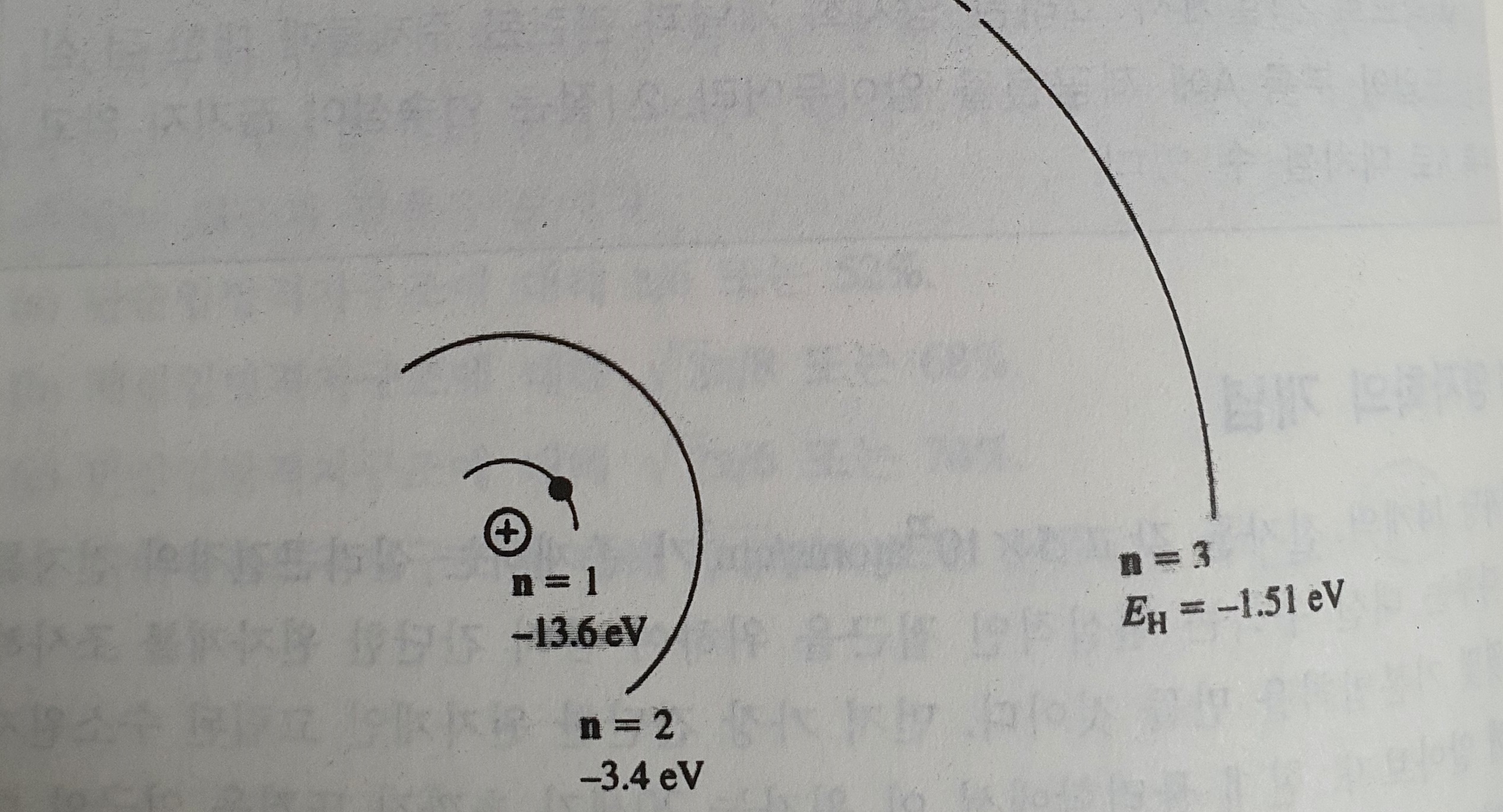  양자화 Quantization