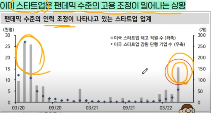 인플레이션