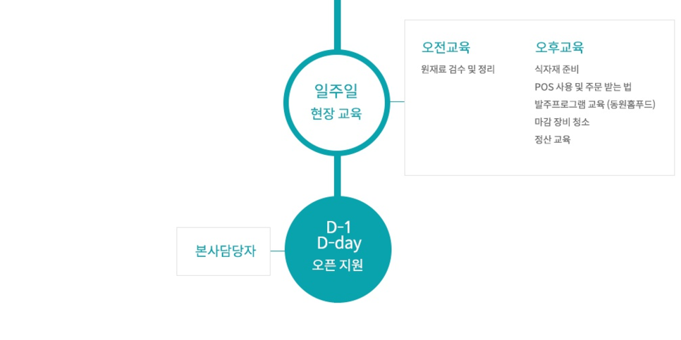 마시그래이 이미지