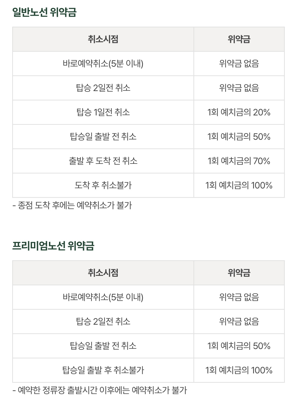 MiRi(미리) 광역버스 좌석예약제 어플 사용 방법 예약방법 예약일정