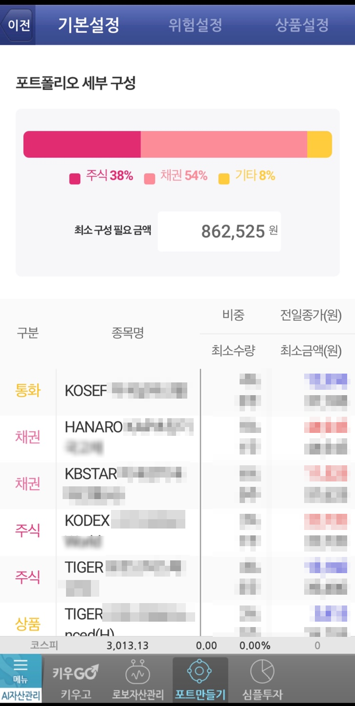 키움증권 키우GO와 로보아, 두바이저 이벤트에 대해 AI자산관리서비스 9