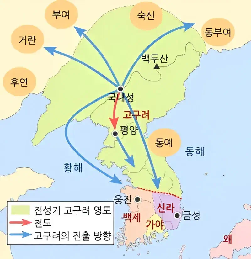 광개토대왕