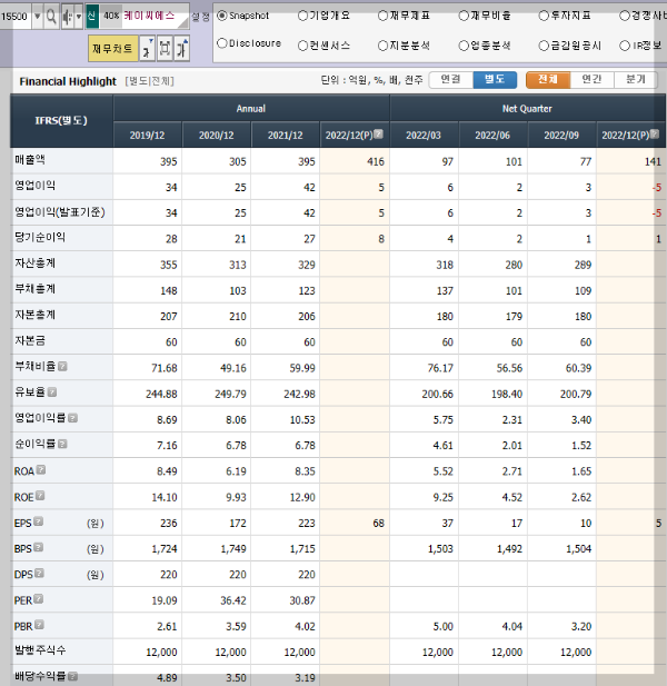 양자암호통신 관련주 대장주 8종목 - undefined - 1.케이씨에스 (양자암호통신 관련주, 양자암호 대장주) 양자암호통신 관련주 대장주 8종목 - undefined - 1.케이씨에스 (양자암호통신 관련주, 양자암호 대장주)