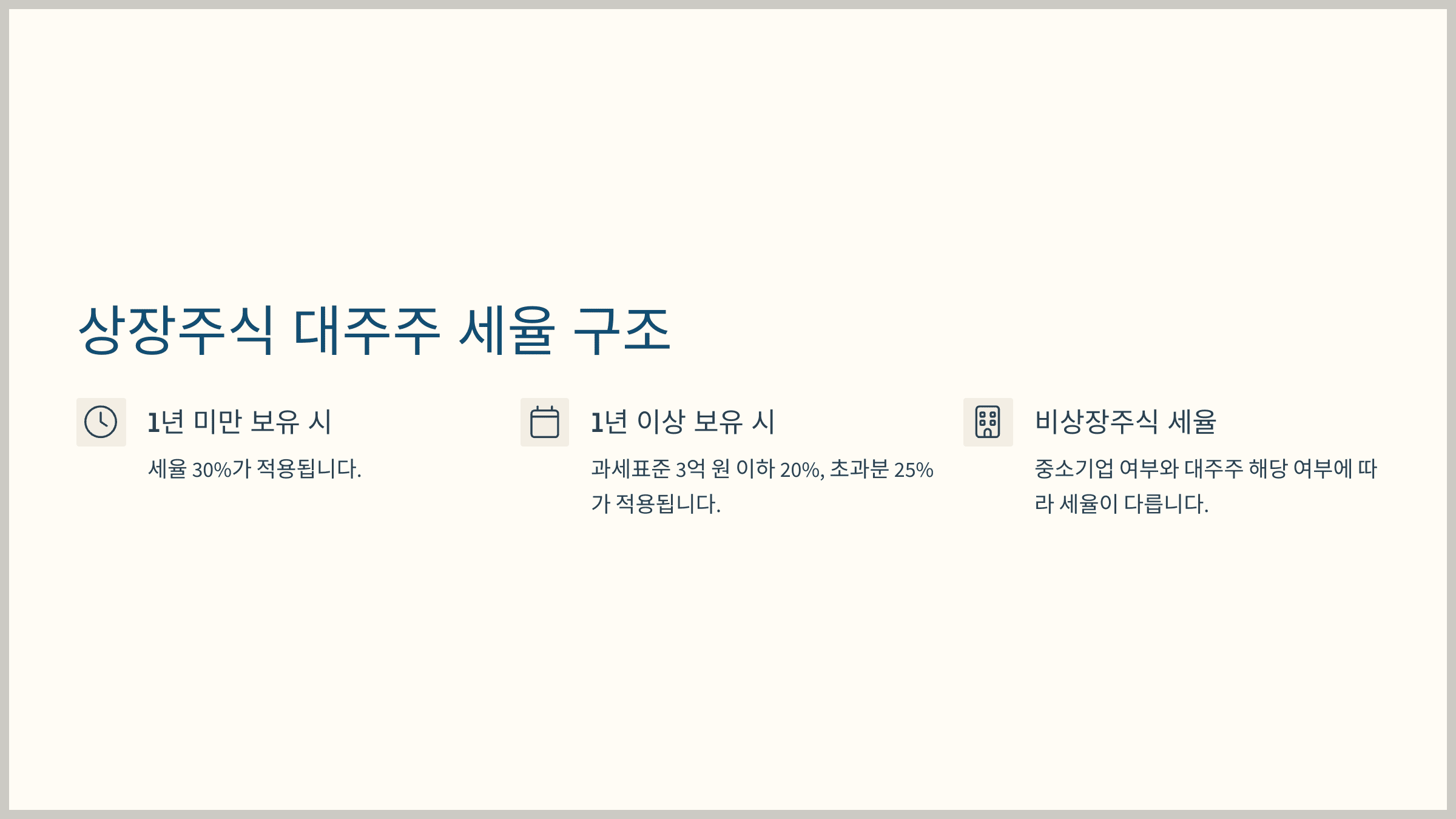 상장주식 대주주라면, 보유기간 따라 세율 차이 꼭 확인하세요