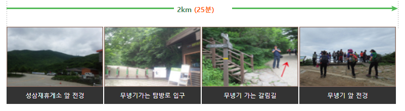 지리산노고단바래봉예약등반코스