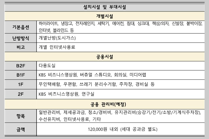 에스키스가산-주택시설안내