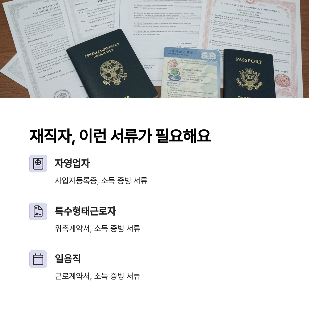 내일배움카드 신청 자격부터 신청방법까지, 2025년 최신 총정리 가이드