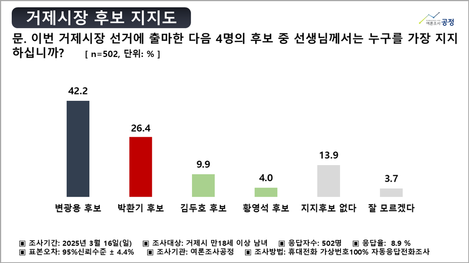 석종근행정사사무소 이미지